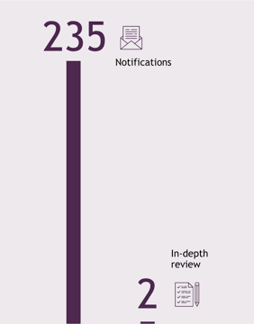 Scale vs depth graphic