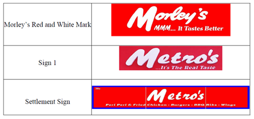 Morley's, Metro's examples